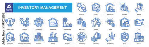    Inventory Management 