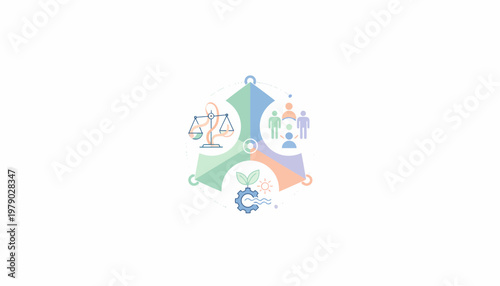 Conceptual representation of sustainability pillars social, economic, and environmental interconnectedness