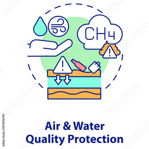 Air & Water Quality Protection Concept: An abstract icon illustrates the essential elements of protecting air and water quality. It symbolizes the importance of environmental responsibility.