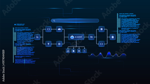 AI workflow automation artificial intelligence. ai agent network diagram architecture digital flow process, coding and automation system.