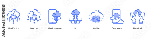 Cloud Solutions web banner icon vector illustration featuring Cloud Service, Cloud User, Cloud Computing, IoT, Machine, Cloud Service, and File Upload.