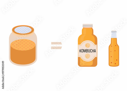 Kombucha brewing process depicted with jar bottle and finished product