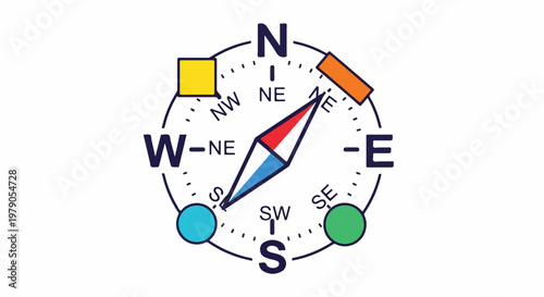 A colorful compass with cardinal directions