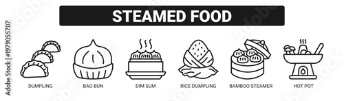 Steamed Food web banner icon vector illustration concept with icons of dumpling, bao bun, dim sum, rice dumpling, bamboo steamer, and hot pot.