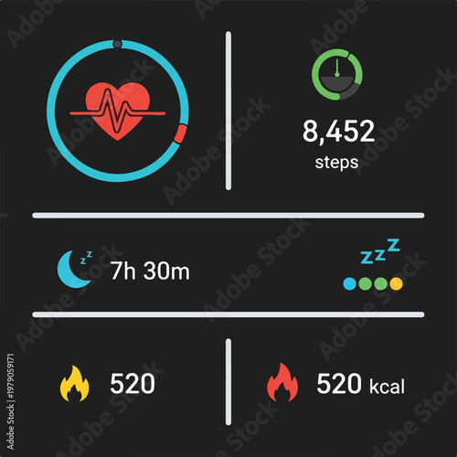 Graphic with health data displays heart rate, steps, sleep, and activity stats