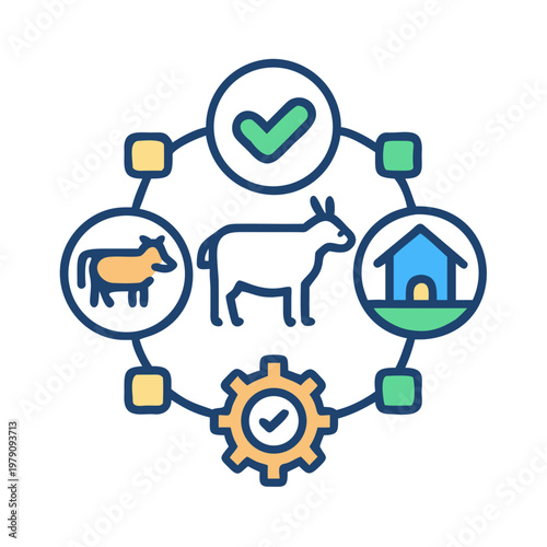 Farm management workflow concept showing cow, house, gear, and check mark icons