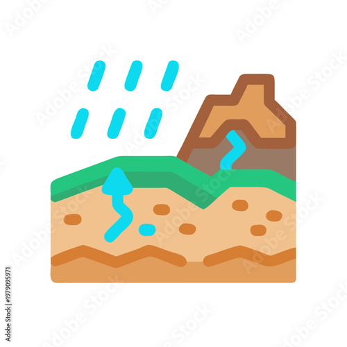Water cycle illustration with rain, land, mountain, and arrows showing water flow