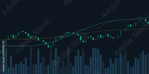 Stock market candlestick chart with moving averages and volume bars