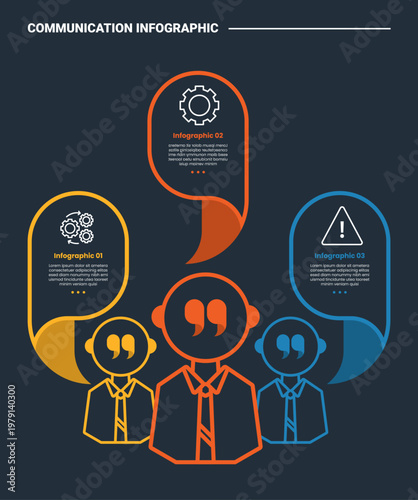 Communication concept infographic process diagram with people icon with quote mark sign and big container description on top with dark background bright outline style 3 points
