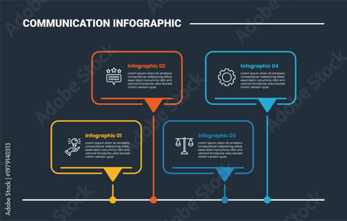 Communication concept infographic process diagram with discussion box container up and down wave on horizontal timeline direction with dark background bright outline style 4 points