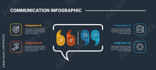 Communication concept infographic process diagram with creative speech bubble with quote mark sign on quadrant structure with dark background bright outline style 4 points