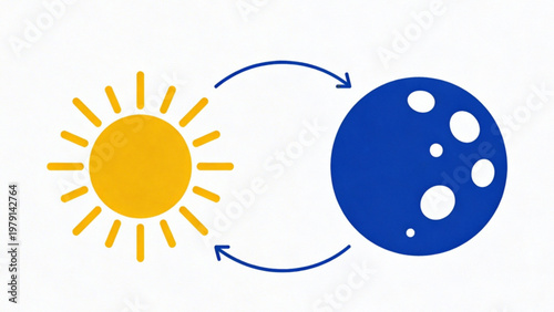 Sun and Moon Day Night Cycle