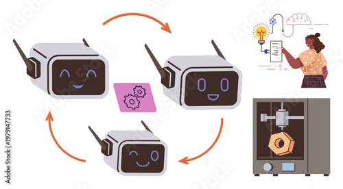 Artificial intelligence, innovation, prototyping, automation, 3D printing, technology integration. Robots in a cyclic workflow, woman brainstorming 3D printer. AI challenges and innovation concept