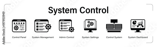 System Control web banner black icon set. vector illustration concept with icon of Control Panel, System Management, Admin Control, System Settings, Control System, System Dashboard.