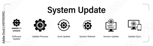 System Update web banner black icon set. vector illustration concept with icon of Software Update, Update Process, Auto Update, System Refresh, Version Update, Update Sync.