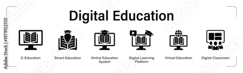 Digital Education web banner black icon set. vector illustration concept with icon of E-Education, Smart Education, Online Education System, Digital Learning Platform, Virtual Education.