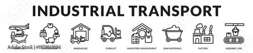 A banner illustrating industrial transport systems and supply logistics operations in Lineal Icon Style
