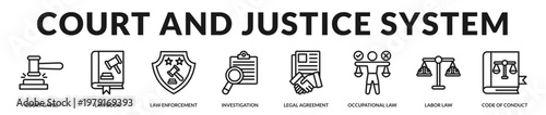 Icons illustrating judicial processes, courtroom decisions, and legal enforcement mechanisms within institutional systems in Lineal Icon Style