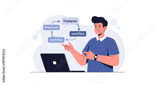 Freelancer workflow concept, man with laptop and flowchart
