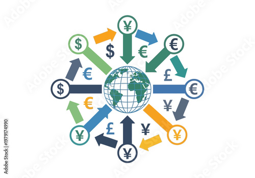 Global trade and ekspor impor exchange rates around the world map