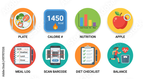 Vector set of nutrition icons including plate, calorie counter, chart, apple, and checklist on a digital device for healthy eating and diet planning