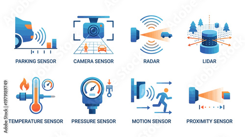 A vector set of various modern sensor technologies including parking, camera, radar, lidar, temperature, pressure, motion, and proximity sensors.
