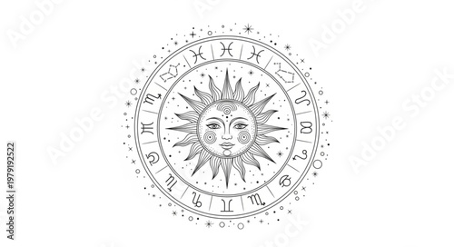 Astrology zodiac wheel chart.