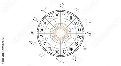 Astrology Zodiac Wheel Symbols Circular Design.