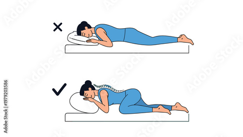 Illustration compares correct and incorrect sleeping postures on a mattress to demonstrate healthy spinal alignment and back support for wellness.