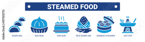 Steamed Food web banner icon vector illustration concept with icons of dumpling, bao bun, dim sum, rice dumpling, bamboo steamer, and hot pot.