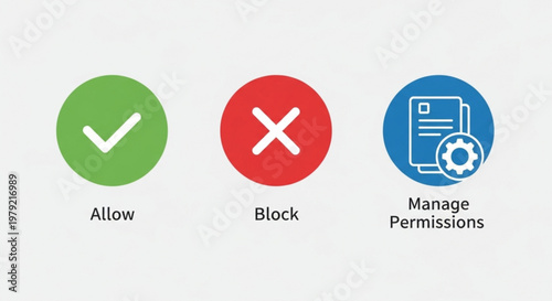 A vector graphic illustration of allow, block, and manage permissions icons