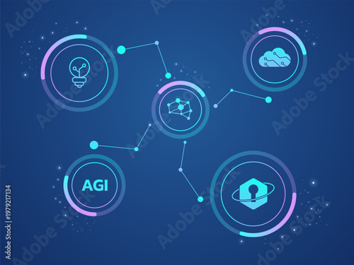 Futuristic AGI Network Vector illustration Design Concept with Infographic Dashboard Featuring Artificial General Intelligence, Cyber Security, Cloud Computing, and Neural Circuit Nodes Connectivity.
