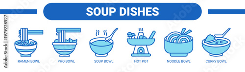 Soup Dishes web banner icon vector illustration concept with icons of ramen bowl, pho bowl, soup bowl, hot pot, noodle bowl, and curry bowl. 