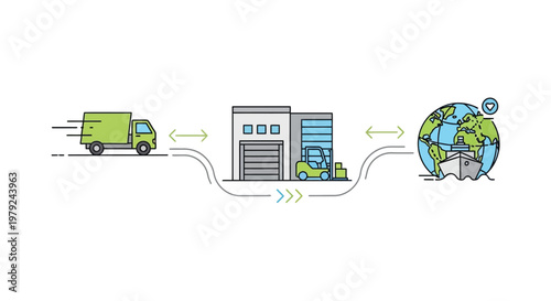 Global logistics and supply chain solution from warehouse to customer.