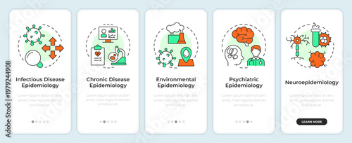 Types of epidemiology onboarding mobile app screen. Laboratory research. Walkthrough 5 steps editable graphic instructions with linear concepts. UI, UX, GUI. Montserrat SemiBold, Regular fonts used