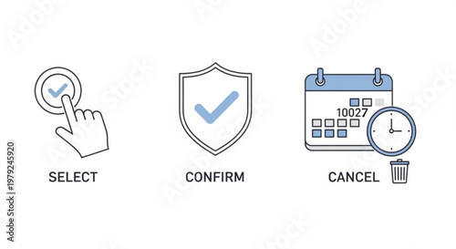 A set of three flat icons representing select, confirm, and cancel actions in a minimal design style