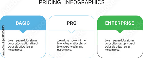 Pricing infographic vector with basic pro and enterprise plans layout for subscription comparison business website pricing page and marketing presentation