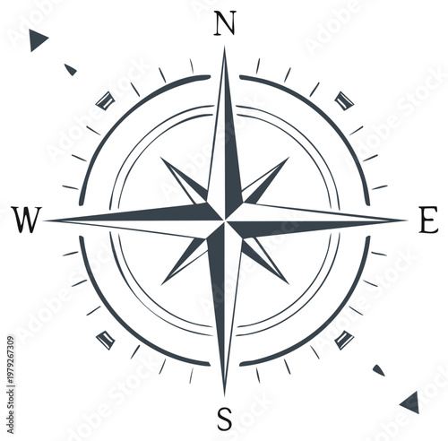 Vector illustration of a compass rose with directional markings and North, South, East, West labels.