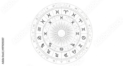 Zodiac Wheel Astrology Circle Diagram.