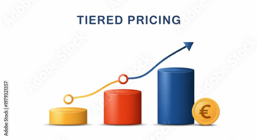 Infographic showing tiered pricing model.