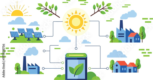 Renewable Energy Network: A stylized illustration depicting the interconnectedness of solar power, industry, and residential areas, all powered by the sun and managed through smart technology.