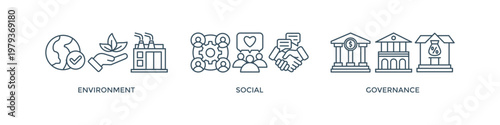 ESG banner web icon vector illustration for Environment Social Governance of corporate sustainability performance for investment screening