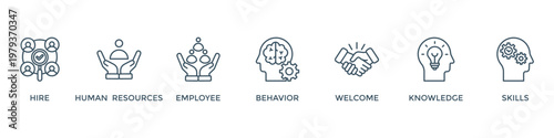 Onboarding banner web icon vector illustration concept for human resources business industry to introduce newly hired employee into an organization with behavior, welcome, knowledge, and skills icon