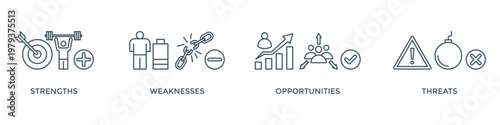 SWOT banner web icon vector illustration concept for strengths, weaknesses, threats and opportunities analysis with an icon of value, goal, break chain, low battery, growth, check, minus, and crisis