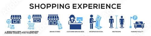 Glyphcolor - Shopping Experience web banner icon vector illustration concept