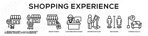 Shopping Experience web banner icon illustration concept