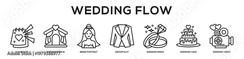 Wedding Flow web banner icon illustration concept