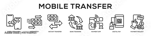 Mobile Transfer web banner icon illustration concept