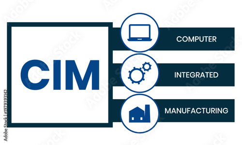CIM, COMPUTER INTEGRATED MANUFACTURING acronym. Concept with keyword and icons. Flat vector illustration. Isolated on white.