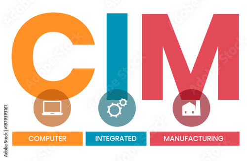 CIM, COMPUTER INTEGRATED MANUFACTURING acronym. Concept with keyword and icons. Flat vector illustration. Isolated on white.